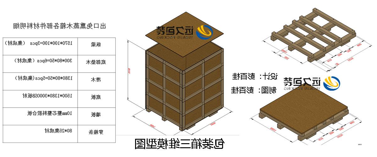 <a href='http://lj4.awangme.com'>买球平台</a>的设计需要考虑流通环境和经济性